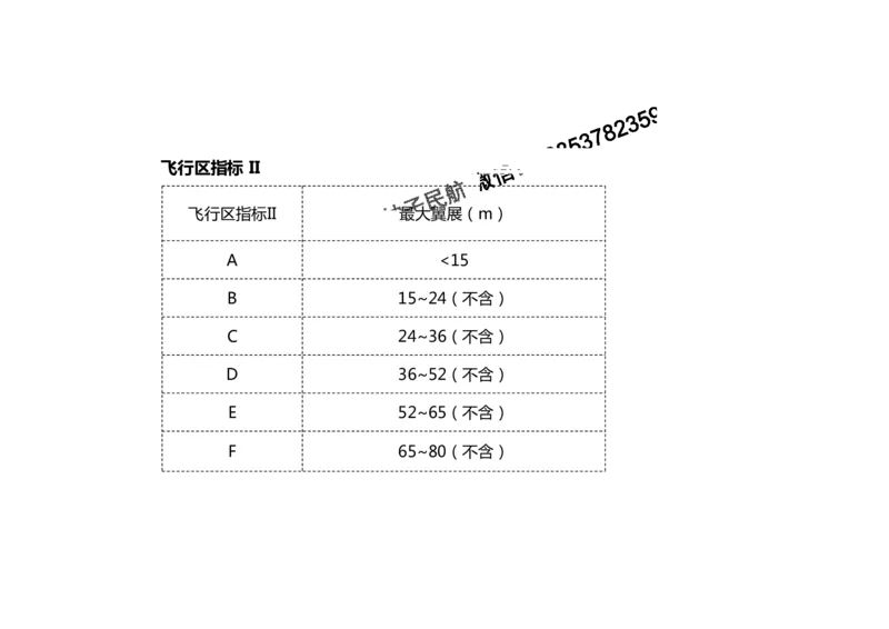 2025冲刺1-黑白_2026年一级建造师_2026年一建民航_2025年一建民航SVIP_04-冲刺串讲✿考点强化✿小灶集训_04-民航《冲刺串讲班》柚子SMR推荐