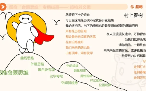 14.完整图推命题思维专项拔高_2026考公资料_（05）超格_行测申论2025超格合集(行测&申论&政治理论)_判断2025超格判断推理全家桶狂刷1000题_02.夸夸刷专项提升阶段_讲义