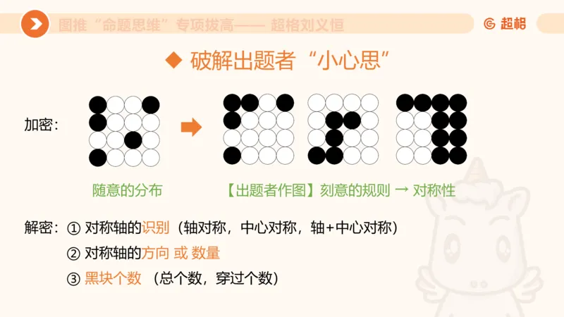 14.完整图推命题思维专项拔高_2026考公资料_（05）超格_行测申论2025超格合集(行测&申论&政治理论)_判断2025超格判断推理全家桶狂刷1000题_02.夸夸刷专项提升阶段_讲义