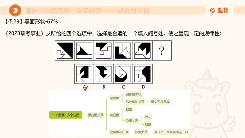 14.完整图推命题思维专项拔高_2026考公资料_（05）超格_行测申论2025超格合集(行测&申论&政治理论)_判断2025超格判断推理全家桶狂刷1000题_02.夸夸刷专项提升阶段_讲义