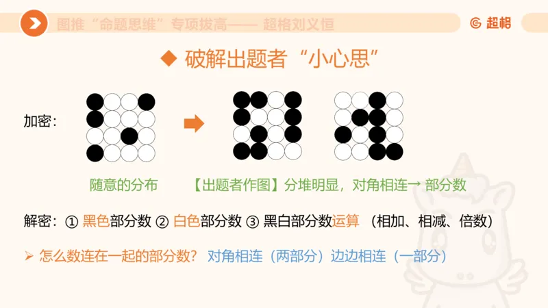 14.完整图推命题思维专项拔高_2026考公资料_（05）超格_行测申论2025超格合集(行测&申论&政治理论)_判断2025超格判断推理全家桶狂刷1000题_02.夸夸刷专项提升阶段_讲义