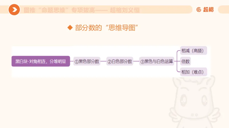 14.完整图推命题思维专项拔高_2026考公资料_（05）超格_行测申论2025超格合集(行测&申论&政治理论)_判断2025超格判断推理全家桶狂刷1000题_02.夸夸刷专项提升阶段_讲义
