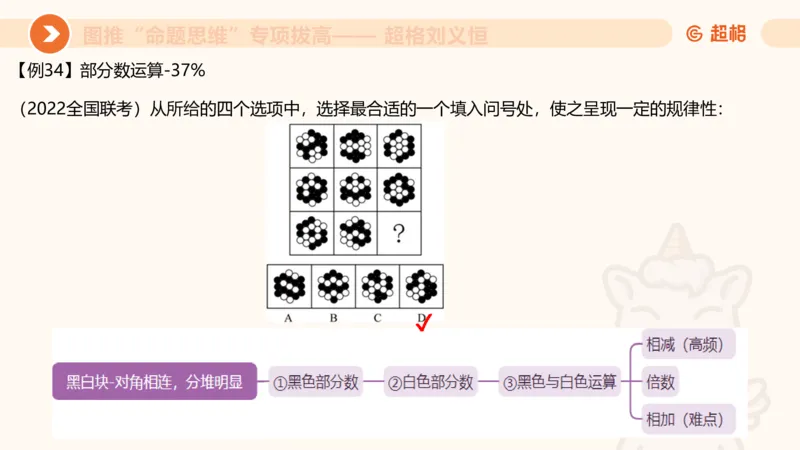 14.完整图推命题思维专项拔高_2026考公资料_（05）超格_行测申论2025超格合集(行测&申论&政治理论)_判断2025超格判断推理全家桶狂刷1000题_02.夸夸刷专项提升阶段_讲义