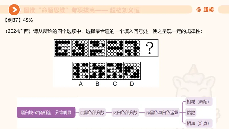 14.完整图推命题思维专项拔高_2026考公资料_（05）超格_行测申论2025超格合集(行测&申论&政治理论)_判断2025超格判断推理全家桶狂刷1000题_02.夸夸刷专项提升阶段_讲义