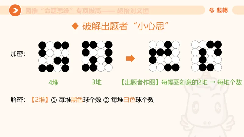 14.完整图推命题思维专项拔高_2026考公资料_（05）超格_行测申论2025超格合集(行测&申论&政治理论)_判断2025超格判断推理全家桶狂刷1000题_02.夸夸刷专项提升阶段_讲义