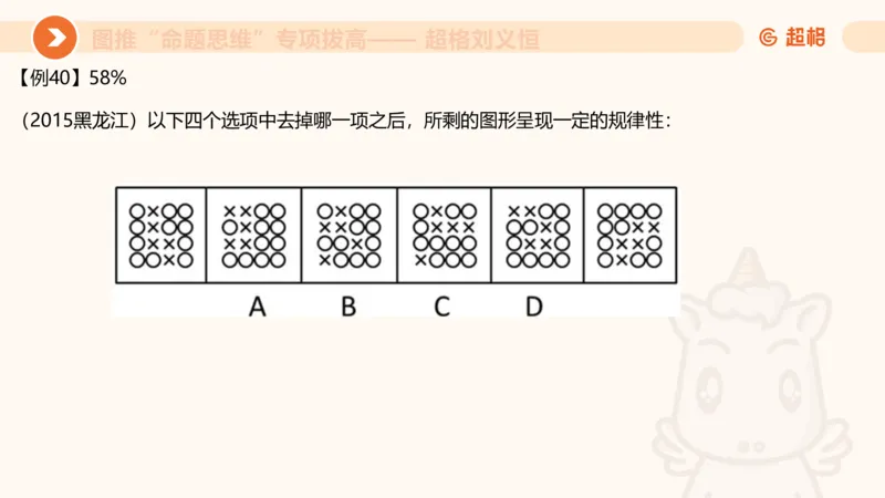 14.完整图推命题思维专项拔高_2026考公资料_（05）超格_行测申论2025超格合集(行测&申论&政治理论)_判断2025超格判断推理全家桶狂刷1000题_02.夸夸刷专项提升阶段_讲义