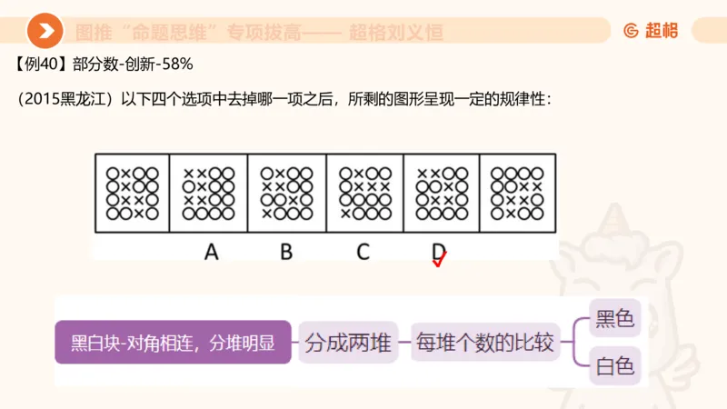 14.完整图推命题思维专项拔高_2026考公资料_（05）超格_行测申论2025超格合集(行测&申论&政治理论)_判断2025超格判断推理全家桶狂刷1000题_02.夸夸刷专项提升阶段_讲义