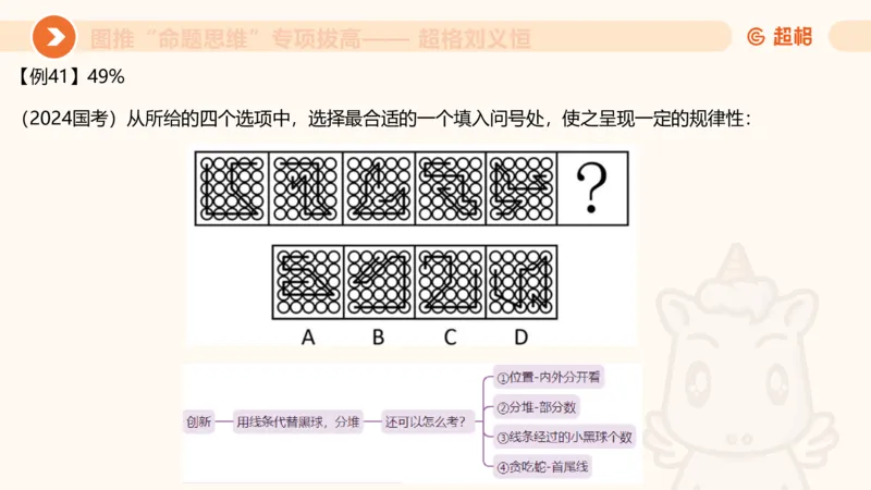 14.完整图推命题思维专项拔高_2026考公资料_（05）超格_行测申论2025超格合集(行测&申论&政治理论)_判断2025超格判断推理全家桶狂刷1000题_02.夸夸刷专项提升阶段_讲义