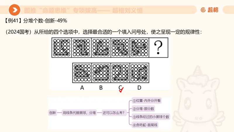 14.完整图推命题思维专项拔高_2026考公资料_（05）超格_行测申论2025超格合集(行测&申论&政治理论)_判断2025超格判断推理全家桶狂刷1000题_02.夸夸刷专项提升阶段_讲义