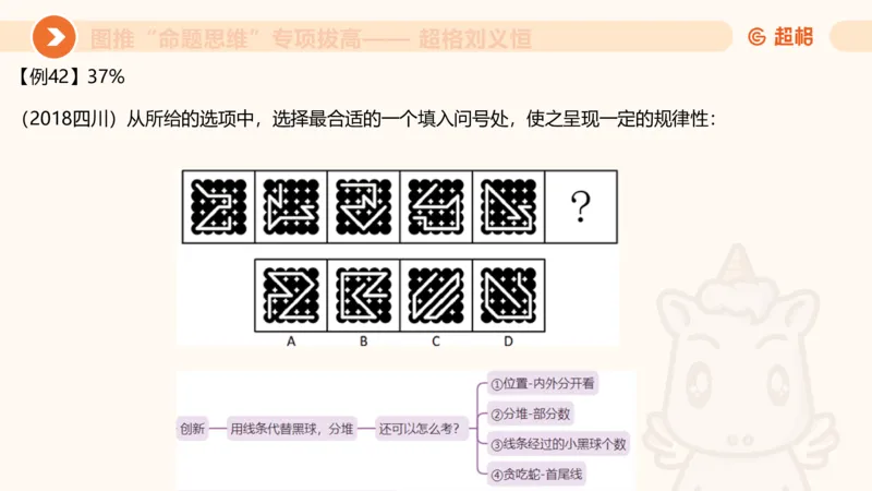 14.完整图推命题思维专项拔高_2026考公资料_（05）超格_行测申论2025超格合集(行测&申论&政治理论)_判断2025超格判断推理全家桶狂刷1000题_02.夸夸刷专项提升阶段_讲义