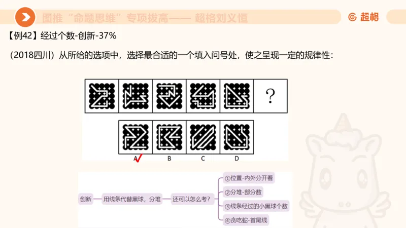 14.完整图推命题思维专项拔高_2026考公资料_（05）超格_行测申论2025超格合集(行测&申论&政治理论)_判断2025超格判断推理全家桶狂刷1000题_02.夸夸刷专项提升阶段_讲义