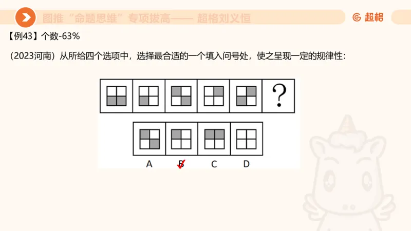 14.完整图推命题思维专项拔高_2026考公资料_（05）超格_行测申论2025超格合集(行测&申论&政治理论)_判断2025超格判断推理全家桶狂刷1000题_02.夸夸刷专项提升阶段_讲义