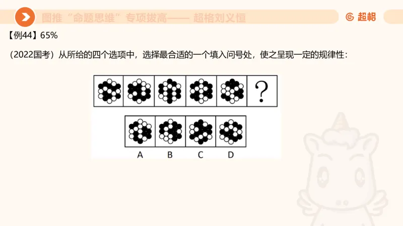 14.完整图推命题思维专项拔高_2026考公资料_（05）超格_行测申论2025超格合集(行测&申论&政治理论)_判断2025超格判断推理全家桶狂刷1000题_02.夸夸刷专项提升阶段_讲义