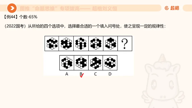 14.完整图推命题思维专项拔高_2026考公资料_（05）超格_行测申论2025超格合集(行测&申论&政治理论)_判断2025超格判断推理全家桶狂刷1000题_02.夸夸刷专项提升阶段_讲义