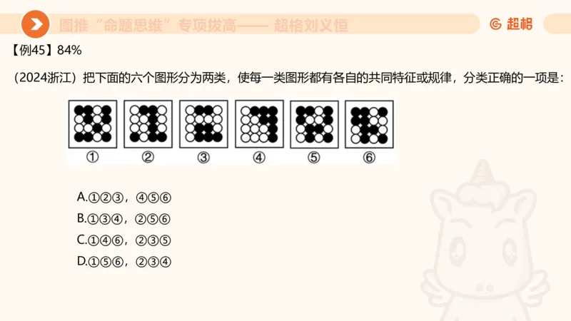 14.完整图推命题思维专项拔高_2026考公资料_（05）超格_行测申论2025超格合集(行测&申论&政治理论)_判断2025超格判断推理全家桶狂刷1000题_02.夸夸刷专项提升阶段_讲义