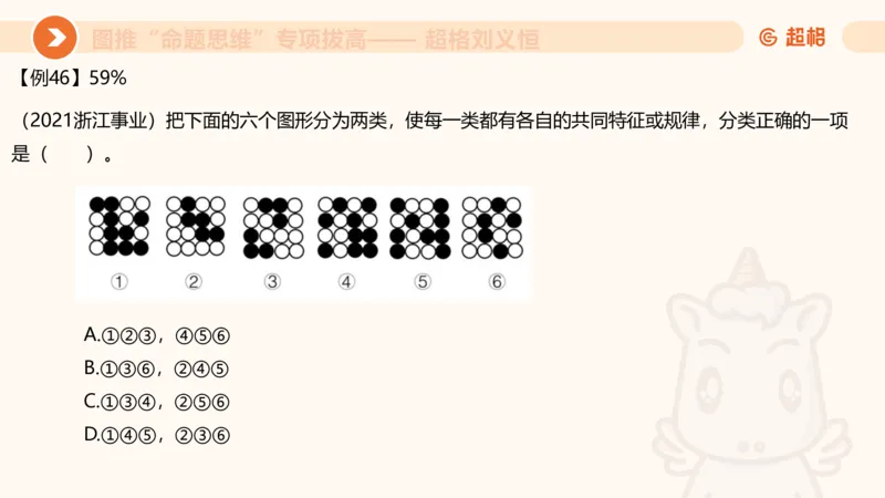 14.完整图推命题思维专项拔高_2026考公资料_（05）超格_行测申论2025超格合集(行测&申论&政治理论)_判断2025超格判断推理全家桶狂刷1000题_02.夸夸刷专项提升阶段_讲义