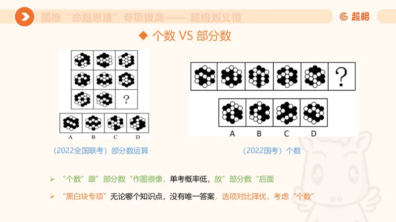 14.完整图推命题思维专项拔高_2026考公资料_（05）超格_行测申论2025超格合集(行测&申论&政治理论)_判断2025超格判断推理全家桶狂刷1000题_02.夸夸刷专项提升阶段_讲义