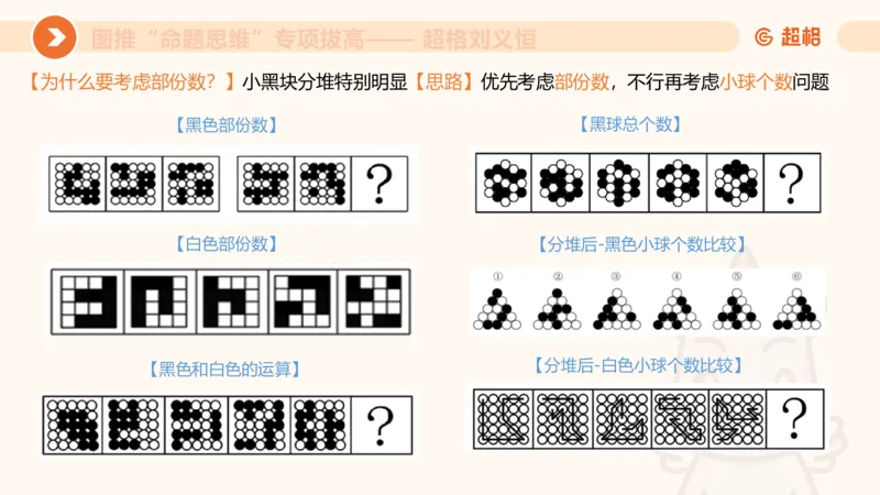 14.完整图推命题思维专项拔高_2026考公资料_（05）超格_行测申论2025超格合集(行测&申论&政治理论)_判断2025超格判断推理全家桶狂刷1000题_02.夸夸刷专项提升阶段_讲义
