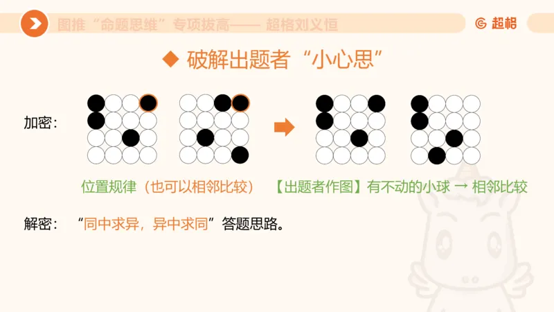 14.完整图推命题思维专项拔高_2026考公资料_（05）超格_行测申论2025超格合集(行测&申论&政治理论)_判断2025超格判断推理全家桶狂刷1000题_02.夸夸刷专项提升阶段_讲义