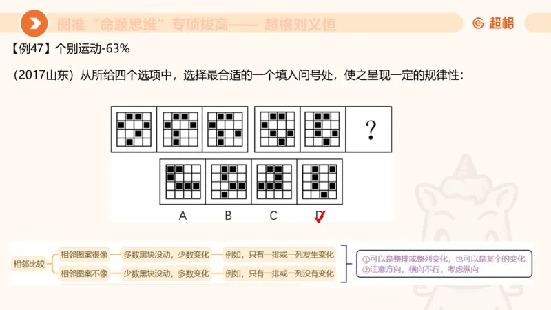 14.完整图推命题思维专项拔高_2026考公资料_（05）超格_行测申论2025超格合集(行测&申论&政治理论)_判断2025超格判断推理全家桶狂刷1000题_02.夸夸刷专项提升阶段_讲义