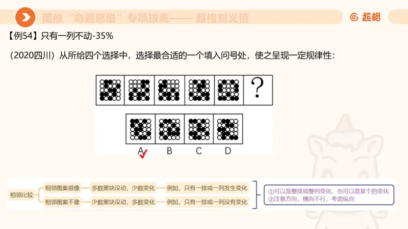 14.完整图推命题思维专项拔高_2026考公资料_（05）超格_行测申论2025超格合集(行测&申论&政治理论)_判断2025超格判断推理全家桶狂刷1000题_02.夸夸刷专项提升阶段_讲义