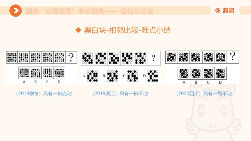 14.完整图推命题思维专项拔高_2026考公资料_（05）超格_行测申论2025超格合集(行测&申论&政治理论)_判断2025超格判断推理全家桶狂刷1000题_02.夸夸刷专项提升阶段_讲义