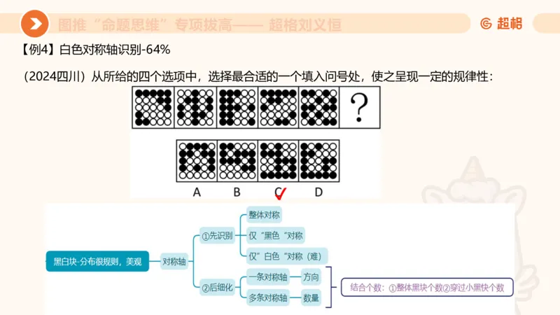 14.完整图推命题思维专项拔高_2026考公资料_（05）超格_行测申论2025超格合集(行测&申论&政治理论)_判断2025超格判断推理全家桶狂刷1000题_02.夸夸刷专项提升阶段_讲义