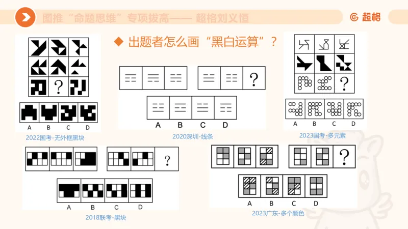 14.完整图推命题思维专项拔高_2026考公资料_（05）超格_行测申论2025超格合集(行测&申论&政治理论)_判断2025超格判断推理全家桶狂刷1000题_02.夸夸刷专项提升阶段_讲义