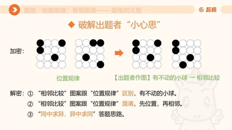 14.完整图推命题思维专项拔高_2026考公资料_（05）超格_行测申论2025超格合集(行测&申论&政治理论)_判断2025超格判断推理全家桶狂刷1000题_02.夸夸刷专项提升阶段_讲义