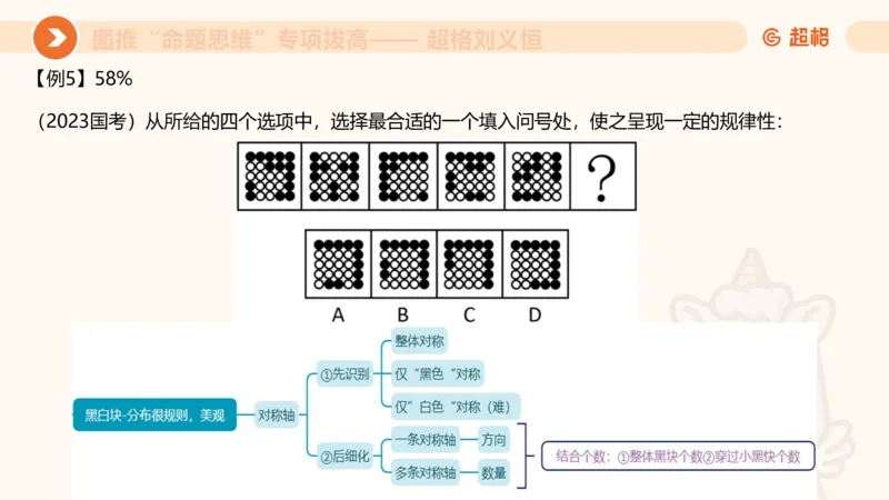 14.完整图推命题思维专项拔高_2026考公资料_（05）超格_行测申论2025超格合集(行测&申论&政治理论)_判断2025超格判断推理全家桶狂刷1000题_02.夸夸刷专项提升阶段_讲义