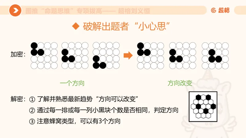 14.完整图推命题思维专项拔高_2026考公资料_（05）超格_行测申论2025超格合集(行测&申论&政治理论)_判断2025超格判断推理全家桶狂刷1000题_02.夸夸刷专项提升阶段_讲义