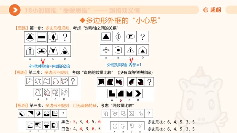 14.完整图推命题思维专项拔高_2026考公资料_（05）超格_行测申论2025超格合集(行测&申论&政治理论)_判断2025超格判断推理全家桶狂刷1000题_02.夸夸刷专项提升阶段_讲义