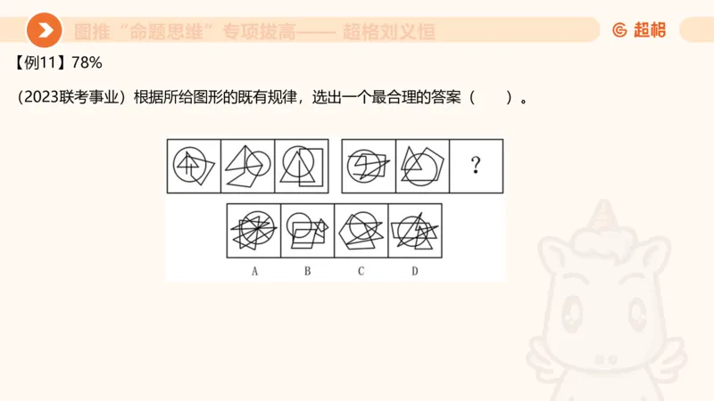 14.完整图推命题思维专项拔高_2026考公资料_（05）超格_行测申论2025超格合集(行测&申论&政治理论)_判断2025超格判断推理全家桶狂刷1000题_02.夸夸刷专项提升阶段_讲义