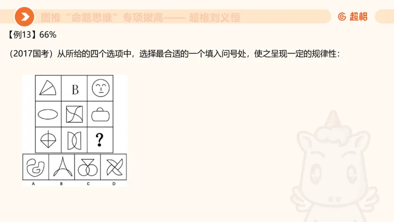 14.完整图推命题思维专项拔高_2026考公资料_（05）超格_行测申论2025超格合集(行测&申论&政治理论)_判断2025超格判断推理全家桶狂刷1000题_02.夸夸刷专项提升阶段_讲义