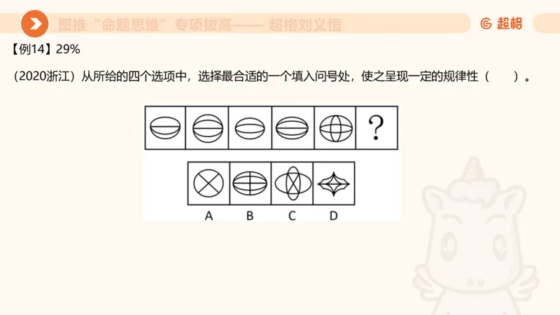 14.完整图推命题思维专项拔高_2026考公资料_（05）超格_行测申论2025超格合集(行测&申论&政治理论)_判断2025超格判断推理全家桶狂刷1000题_02.夸夸刷专项提升阶段_讲义