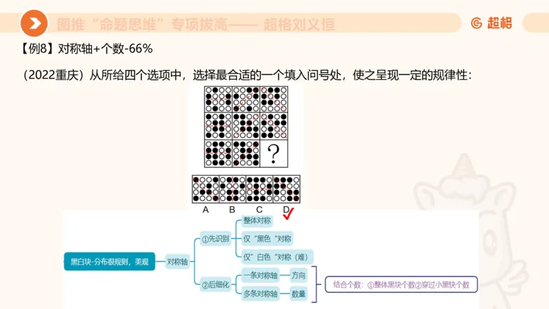 14.完整图推命题思维专项拔高_2026考公资料_（05）超格_行测申论2025超格合集(行测&申论&政治理论)_判断2025超格判断推理全家桶狂刷1000题_02.夸夸刷专项提升阶段_讲义