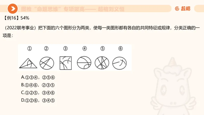 14.完整图推命题思维专项拔高_2026考公资料_（05）超格_行测申论2025超格合集(行测&申论&政治理论)_判断2025超格判断推理全家桶狂刷1000题_02.夸夸刷专项提升阶段_讲义