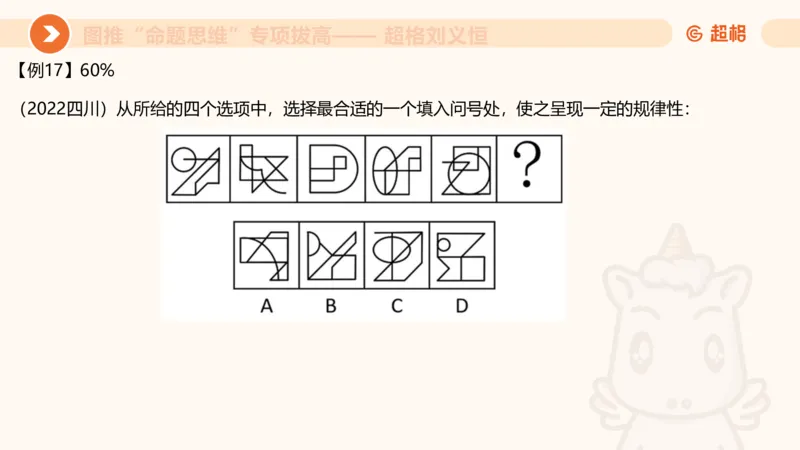 14.完整图推命题思维专项拔高_2026考公资料_（05）超格_行测申论2025超格合集(行测&申论&政治理论)_判断2025超格判断推理全家桶狂刷1000题_02.夸夸刷专项提升阶段_讲义