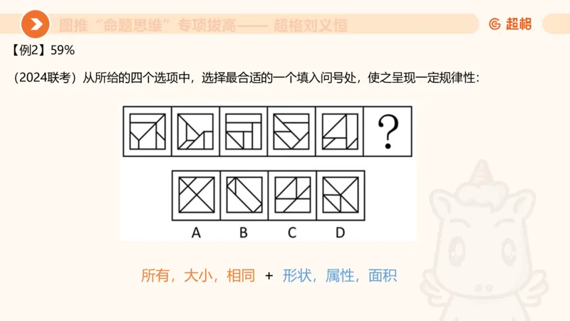 14.完整图推命题思维专项拔高_2026考公资料_（05）超格_行测申论2025超格合集(行测&申论&政治理论)_判断2025超格判断推理全家桶狂刷1000题_02.夸夸刷专项提升阶段_讲义