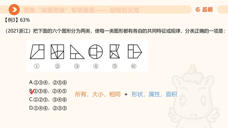 14.完整图推命题思维专项拔高_2026考公资料_（05）超格_行测申论2025超格合集(行测&申论&政治理论)_判断2025超格判断推理全家桶狂刷1000题_02.夸夸刷专项提升阶段_讲义