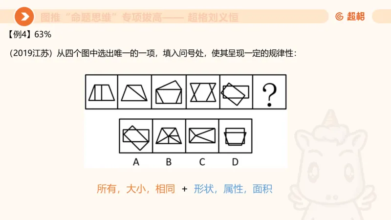 14.完整图推命题思维专项拔高_2026考公资料_（05）超格_行测申论2025超格合集(行测&申论&政治理论)_判断2025超格判断推理全家桶狂刷1000题_02.夸夸刷专项提升阶段_讲义