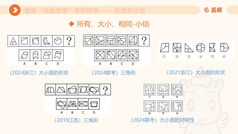 14.完整图推命题思维专项拔高_2026考公资料_（05）超格_行测申论2025超格合集(行测&申论&政治理论)_判断2025超格判断推理全家桶狂刷1000题_02.夸夸刷专项提升阶段_讲义