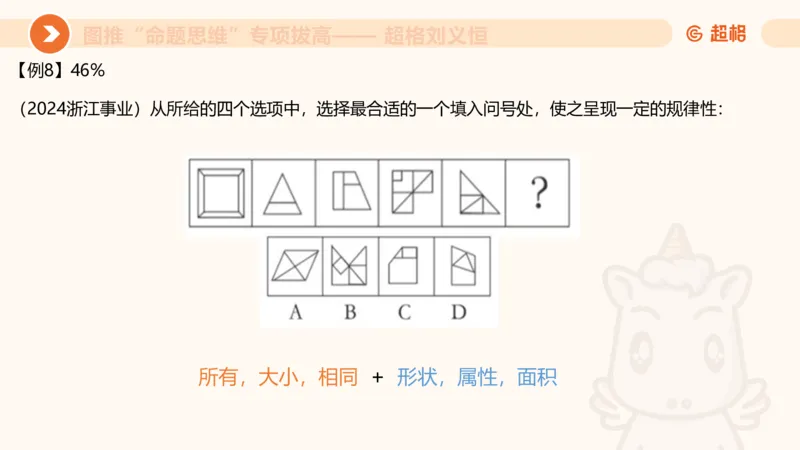 14.完整图推命题思维专项拔高_2026考公资料_（05）超格_行测申论2025超格合集(行测&申论&政治理论)_判断2025超格判断推理全家桶狂刷1000题_02.夸夸刷专项提升阶段_讲义