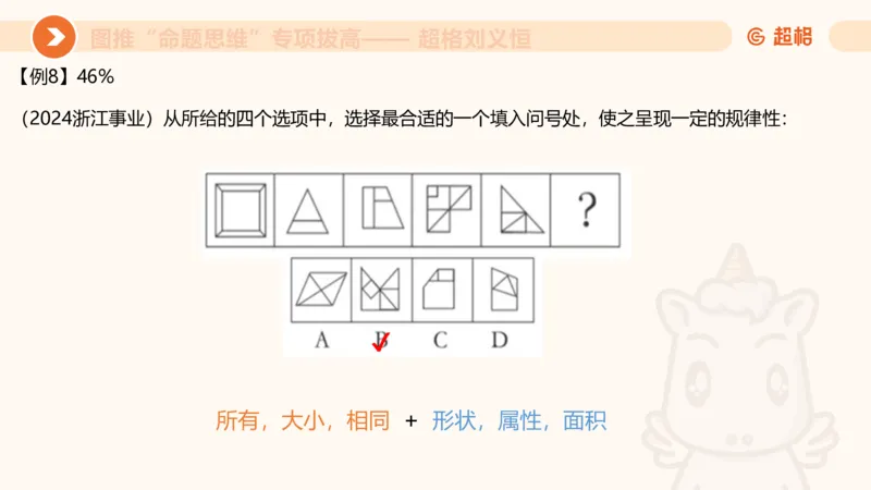 14.完整图推命题思维专项拔高_2026考公资料_（05）超格_行测申论2025超格合集(行测&申论&政治理论)_判断2025超格判断推理全家桶狂刷1000题_02.夸夸刷专项提升阶段_讲义