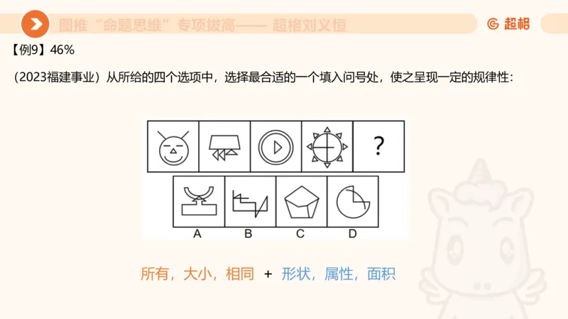 14.完整图推命题思维专项拔高_2026考公资料_（05）超格_行测申论2025超格合集(行测&申论&政治理论)_判断2025超格判断推理全家桶狂刷1000题_02.夸夸刷专项提升阶段_讲义