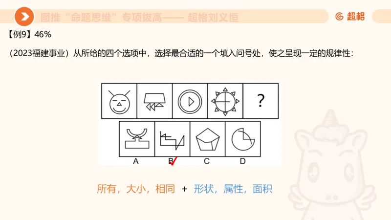 14.完整图推命题思维专项拔高_2026考公资料_（05）超格_行测申论2025超格合集(行测&申论&政治理论)_判断2025超格判断推理全家桶狂刷1000题_02.夸夸刷专项提升阶段_讲义