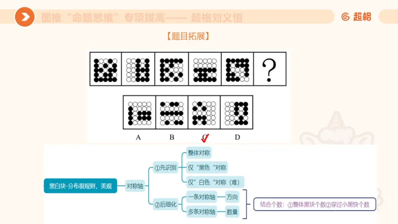 14.完整图推命题思维专项拔高_2026考公资料_（05）超格_行测申论2025超格合集(行测&申论&政治理论)_判断2025超格判断推理全家桶狂刷1000题_02.夸夸刷专项提升阶段_讲义