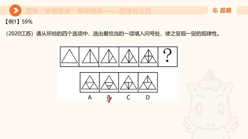 14.完整图推命题思维专项拔高_2026考公资料_（05）超格_行测申论2025超格合集(行测&申论&政治理论)_判断2025超格判断推理全家桶狂刷1000题_02.夸夸刷专项提升阶段_讲义
