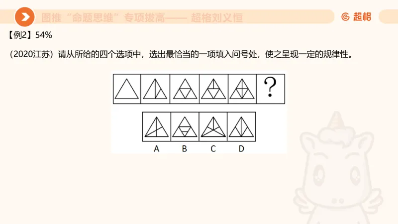 14.完整图推命题思维专项拔高_2026考公资料_（05）超格_行测申论2025超格合集(行测&申论&政治理论)_判断2025超格判断推理全家桶狂刷1000题_02.夸夸刷专项提升阶段_讲义