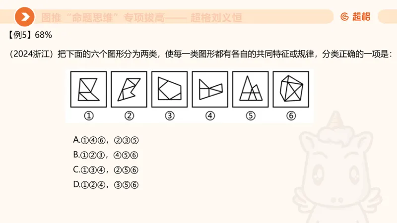 14.完整图推命题思维专项拔高_2026考公资料_（05）超格_行测申论2025超格合集(行测&申论&政治理论)_判断2025超格判断推理全家桶狂刷1000题_02.夸夸刷专项提升阶段_讲义